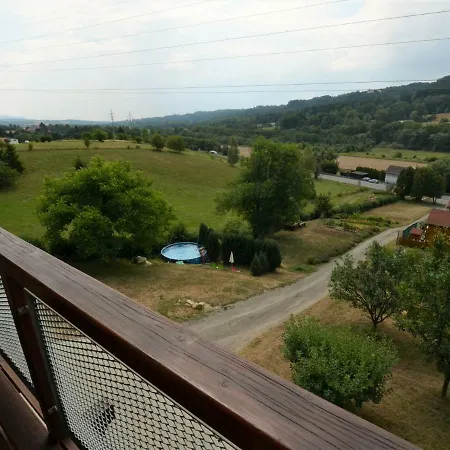 Pano Villa Turnov